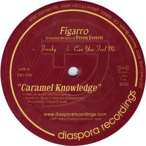 Caramel Knowledge (EP)