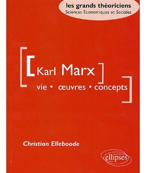 Karl Marx