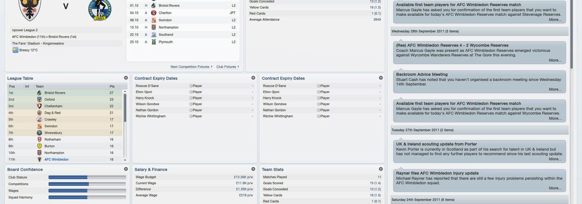 Cover Football Manager 2012