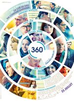 Affiche 360 Affiche 360