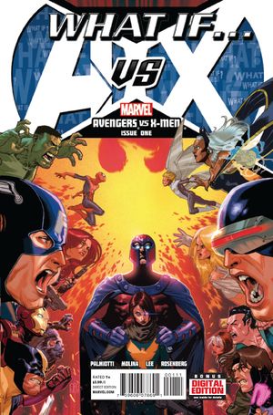 What If? AVX