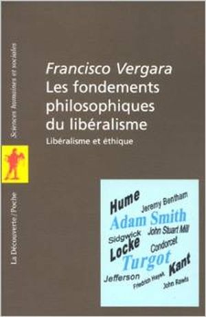 Les fondements philosophiques du libéralisme