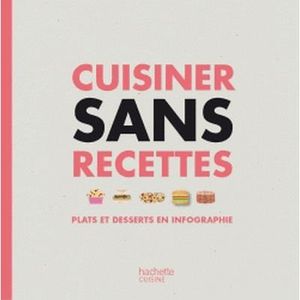 Cuisiner sans recettes