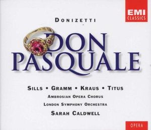 Don Pasquare: Atto I (conclusion)