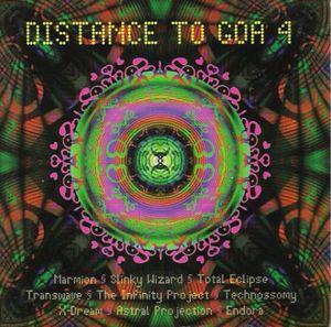 Distance to Goa 4