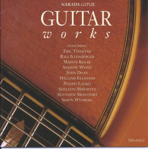 Guitar Works