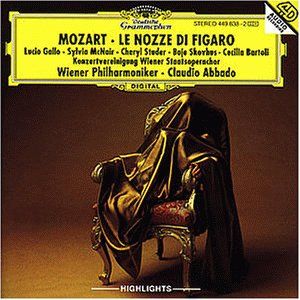 Le nozze di Figaro: Highlights