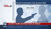 Port d'armes autorisé pour les faibles