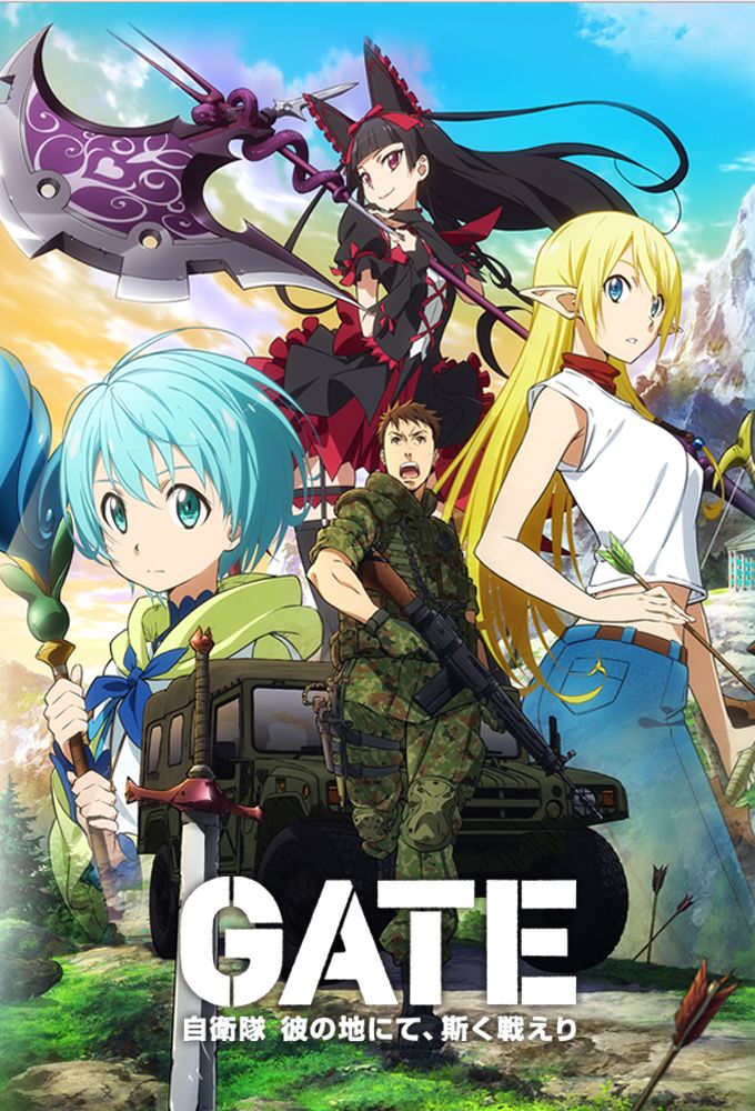 Anime Gate The ultimate guide | Website Pinerest