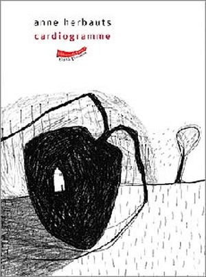 Cardiogramme