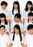 ANGERME