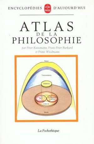 Atlas de la philosophie