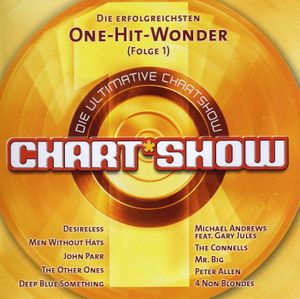 Die ultimative Chart Show: Die erfolgreichsten One-Hit-Wonder, Folge 1