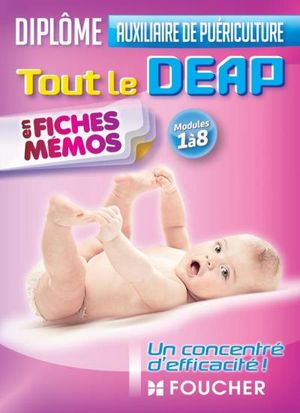 Tout le DEAP en fiches mémos