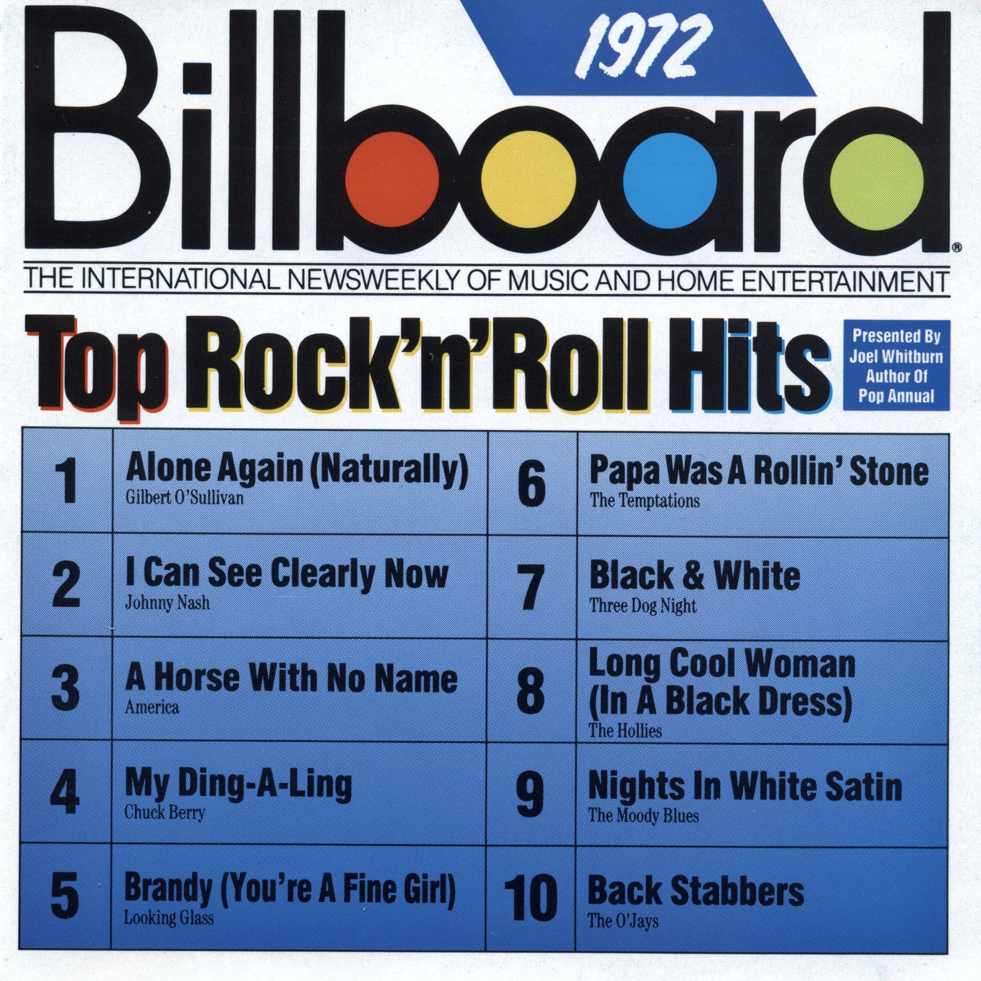 Billboard Top Rock Roll Hits 1972 Various Artists