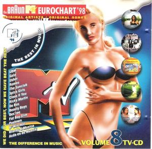 The Braun MTV Eurochart '99, Volume 8