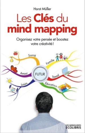 Les clés du mind mapping