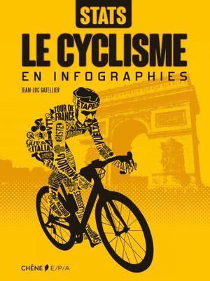 Le cyclisme en infographies