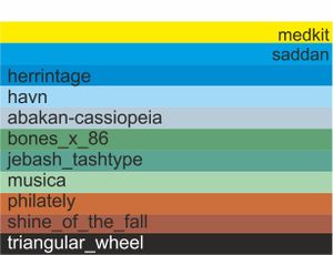 jebash tashtype