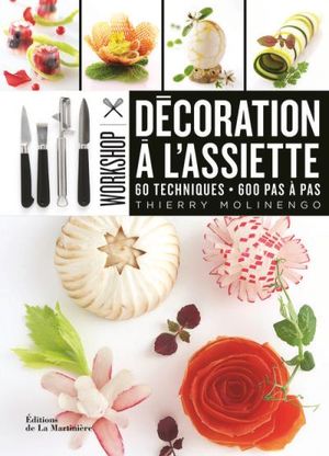 Décoration à l'assiette