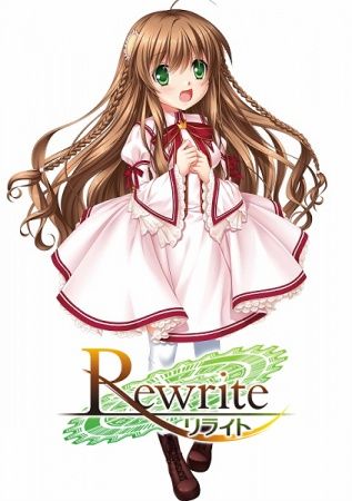 Что такое rewrite