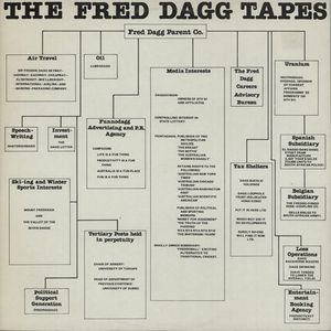 The Fred Dagg Tapes