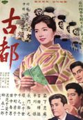 Affiche Kyoto Affiche Kyoto