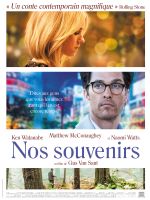 Affiche Nos souvenirs Affiche Nos souvenirs