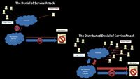 Smart Grids and Dumb Interfaces