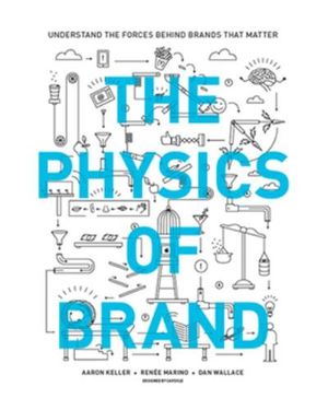 The Physics of Brand