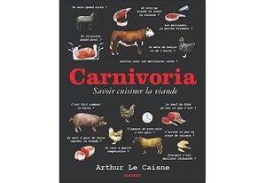 Carnivoria