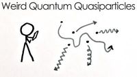 How To Discover Weird New Particles - Emergent Quantum Quasiparticles