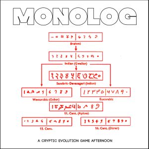 A Cryptic Evolution Game Afternoon (EP)