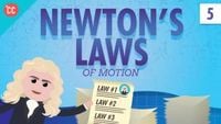 Newton's Laws