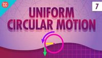 Uniform Circular Motion