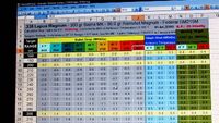 Ballistics Tables - Excel TEMPLATES Intro