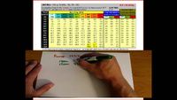 INTERPOLATION