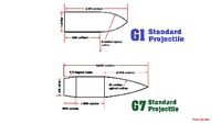 G1 vs. G7 Drag Functions & Ballistic Coefficients