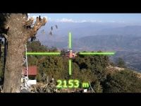LASER Rangefinder Advantages and Limitations