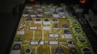 Arkham Horror