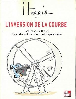 L'inversion de la Courbe