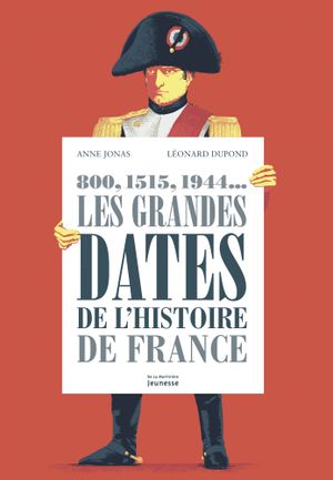 Grandes dates de l'histoire de France