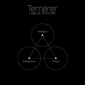 Ternärer (EP)