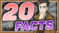 20 Facts About: Looker