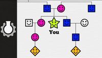 Your Family Tree Explained