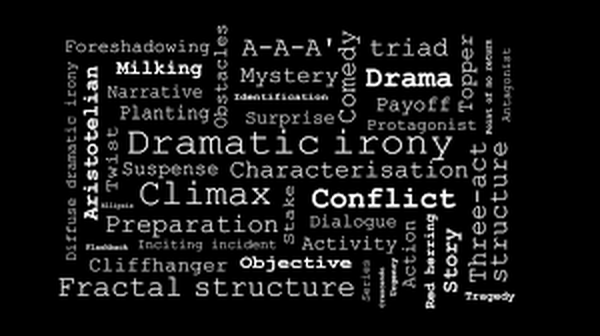 HATS OFF TO THE SCREENWRITERS!