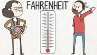 What the Fahrenheit?!