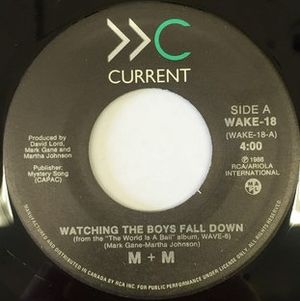 Watching the Boys Fall Down / Only You (Single)