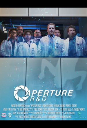 Aperture R&D