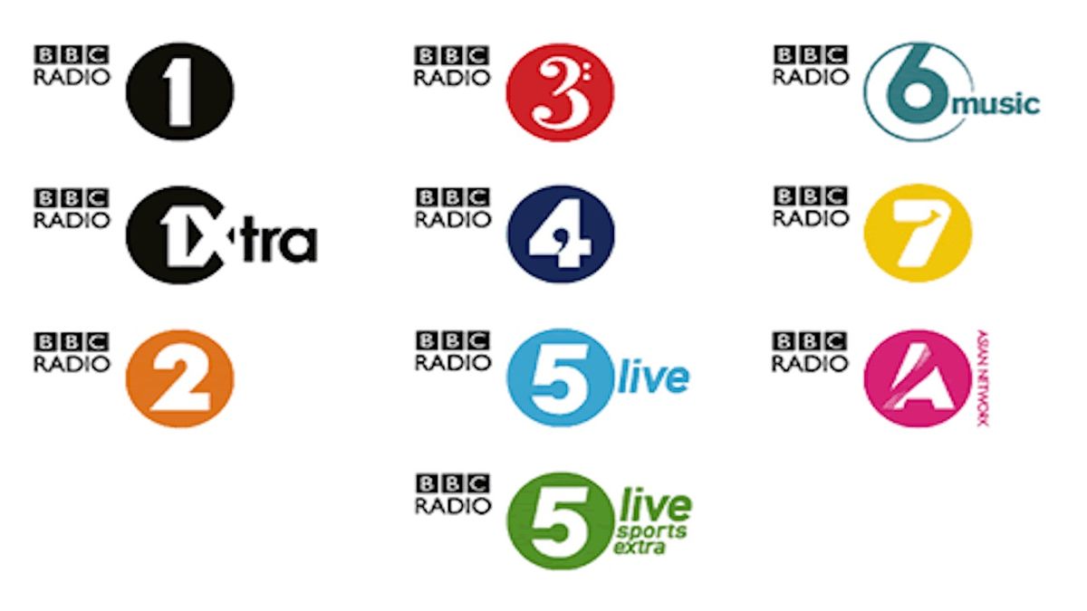 As well as the bbc Television there is also bbc Network Radio. Many Radios.